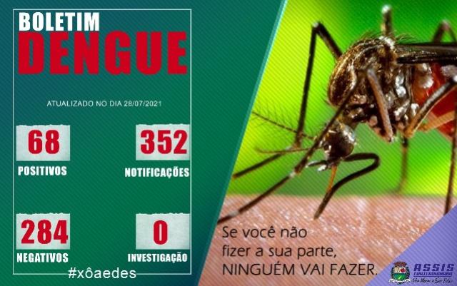 Semana novamente sem caso novo de dengue em Assis Chateaubriand